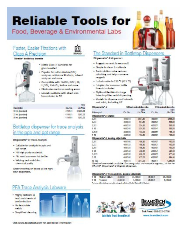 Brandtech Reliable Tools for Food and Beverage